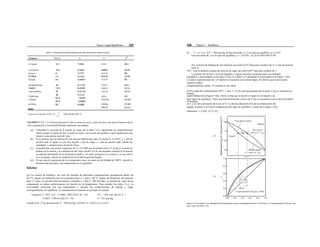 Tabla 7.2 Constantes de la relación de presión de vapor (ecuación de Antoine) (Con/d.) Th r" , i r= 7o-c "d P -- 760 mm Hg, la fracción molar vT A en li(uiâ en equilibrio es i= 0,237.
Fracción molar de A en el vapor de equilibrio, y-= .x(Pz'lP) -- (0.237)(1434)/760= 0.447
n-P ropanol 97.2 17.8349 3310.4 198.5 Así, el punto de burbuja de una solución que tiene 0,237 fracciones molares de A a 1 atm de presión
total es
/so-PropanoI 82.2 20.4463 4628.95 252.64 70°C. Este es también el punto de rocío de un vapor que tiene 0,447 fracciones molares de A.
Propano
Estireno
-42
115
135
15.7277
16.1520
15.94618
1872.82
3124.45
3270.26
250
212.66
206
Los puntos de bu bla y rocío de líquidos y vapores de otras composiciones son similares
calculados y representados en la Figura 7.5(a). Los datos i-y* calculados se representan en la figura 7.5(b).
Los datos experimentales de i-y* también se muestran en la misma figura. Se observa que la desviación
respecto al ideal
Tetrahidrofurano 66 16.11023 2768.37 226.3 comportamiento esmaL. El sistema es casi ideal.
3090.78 219.14
Tricloroetileno 2345.48 192.73 (b) El estado de la alimentación (68°C; 1 atm; z,= 0.42) está representado por el punto F que se encuentra en
el punto
Trietilamina 2674.7 205 región bifásica de la figura 7.5(a). Ahora se deja que la mezcla se separe en un líquido y un
a-XyIene 1476.393 213 872 fase vapor en equilibrio. Trace una línea horizontal a través de F que se encuentre con la curva del punto
de burbuja
p-XyIene j 45$.4g 215 307 en L y la curva del punto de rocío en Y. La abscisa del punto £(i) da la composición del
3984.92 233.43 líquido; la punto V (y*) da la composición del vapor de equilibrio. A partir de la figura 7.5(a),
obtenemos *= 0.294, y*= 0..521.
Ecuación de Antoine: En PQ= A'- Pj en mm Hg, 8 en °C
C'*8'
EXAMEN P LE 7. 4 (Cálculo del punto b ubb Ie, punto de rocío y datos de para una mezcla binaria ideal)
Cfc/o-pentano(A) y benceno(B) forman soluciones casi ideales.
(a) Utilizando la ecuación de la presión de vapor de la tabla 7.2 (y suponiendo un comportamiento
ideal), prepare el punto de bur, el punto de rocío y las curvas de equilibrio vapor-líquido para este
binario a una presión total de I atm.
(b) Si se permite que un kilomol de una mezcla bifásica que tiene 42 moles'7o A a 68°C y 1 atm de
presión total se separe en una fase líquida y otra de vapor a 1 atm de presión total, calcule las
cantidades y composiciones de las dos fases.
(c) Consideremos una mezcla equimolar de A y B a 600 mm de presión total. (i) ¿Cuál es el punto de
burbuja de la mezcla y la composición del vapor inicial? (ii) Si una pequeña cantidad de la mezcla
se vaporiza lentamente en un recipiente cerrado y //te vapor permanece en contacto y en eqn ilibrio
wi//i el líquido, calcule la composición de la última gota del líquido.
(d) Si una mezcla equimolar de los compuestos tiene un punto de bu bilidad de 100°C, calcule la
presión total ejercida a esa temperatura en el equilibrio.
(a) Los puntos de burbuja y de rocío de mezclas de diferentes composiciones permanecen dentro de
49,2°C (punto de ebullición del cic/o-pentano puro a 1 atm) y 80 "C (punto de ebullición del benceno
puro a 1 atm). La presión total permanece constante a 1 atm (= 760 mm Hg). La presión de vapor de un
componente se indica explícitamente en función de la temperatura. Para calcular los datos T-x-y, es
conveniente comenzar con una temperatura y calcular las composiciones de líquido y vapor
correspondientes en equilibrio. A continuación se muestra un ejemplo de cálculo.
Tomemos T -- 70°C. ln P -- 15.8602- 2589.2/(231.36 + 70) Pz' -- 1434 mm Hg En P --
15.9037- 2789.01/(220.79 + 70) P -- 551 mm Hg
Usando la Ec. (7.6), presión total, P -- 760 mm Hg= i(1434)+ (1- x)(531) m x= 0.237
(a)
(Q)
Figura 7.5 (a) Los datos T-x-y' calculados (ley de Raoult) para mezclas ojo/a-pentano-benceno, y (b) los datos x-y* experimentales de Mayers, Ind.
Eng. Chem. 48(1956) 1104
PA (°C) A' B' C'
 