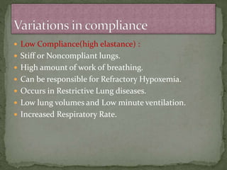  Low Compliance(high elastance) :
 Stiff or Noncompliant lungs.
 High amount of work of breathing.
 Can be responsible for Refractory Hypoxemia.
 Occurs in Restrictive Lung diseases.
 Low lung volumes and Low minute ventilation.
 Increased Respiratory Rate.
 