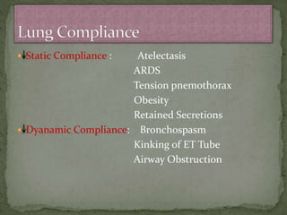  Static Compliance : Atelectasis
ARDS
Tension pnemothorax
Obesity
Retained Secretions
 Dyanamic Compliance: Bronchospasm
Kinking of ET Tube
Airway Obstruction
 