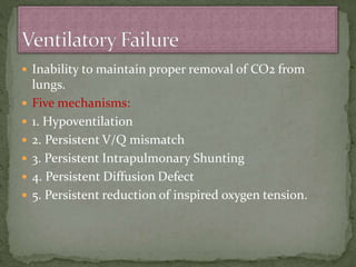  Inability to maintain proper removal of CO2 from
lungs.
 Five mechanisms:
 1. Hypoventilation
 2. Persistent V/Q mismatch
 3. Persistent Intrapulmonary Shunting
 4. Persistent Diffusion Defect
 5. Persistent reduction of inspired oxygen tension.
 