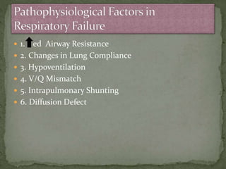  1. ed Airway Resistance
 2. Changes in Lung Compliance
 3. Hypoventilation
 4. V/Q Mismatch
 5. Intrapulmonary Shunting
 6. Diffusion Defect
 