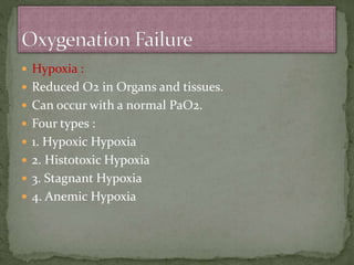  Hypoxia :
 Reduced O2 in Organs and tissues.
 Can occur with a normal PaO2.
 Four types :
 1. Hypoxic Hypoxia
 2. Histotoxic Hypoxia
 3. Stagnant Hypoxia
 4. Anemic Hypoxia
 
