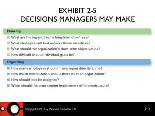 Principles of MGT Chapter two: Managers as Decision Makers.pptx