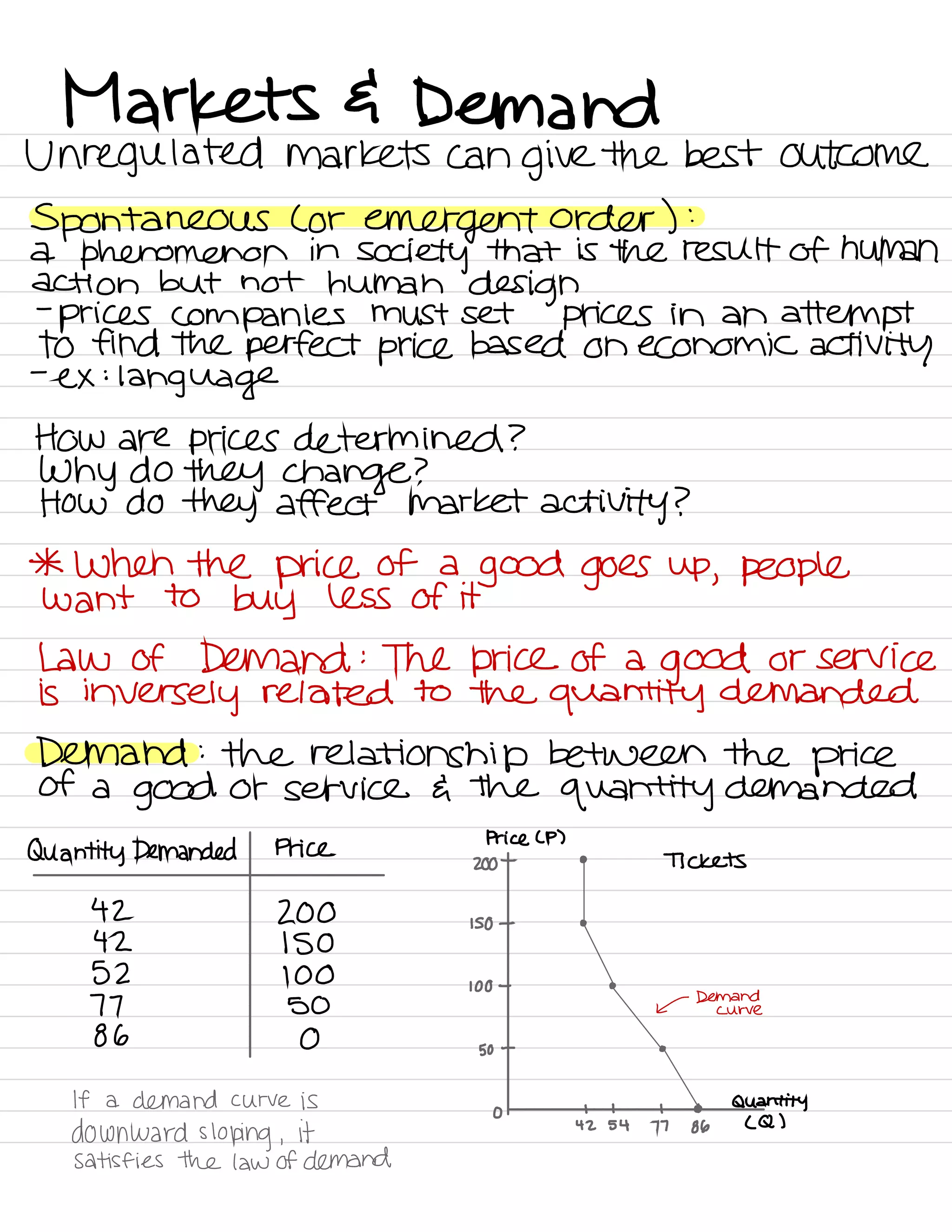 Principles of Microeconomics Notes | PDF