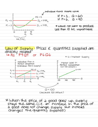 Principles of Microeconomics Notes | PDF