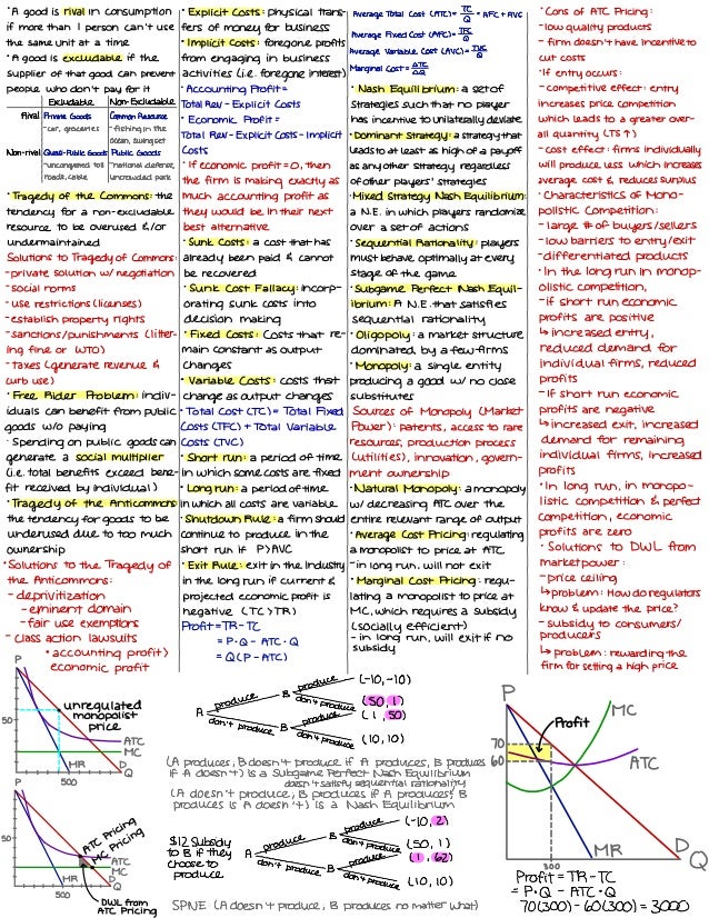 Microeconomics Microeconomics