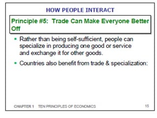 Principles Of Microeconomics Chapter 1 | PPTX