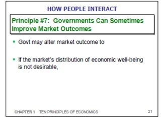 Principles Of Microeconomics Chapter 1 | PPTX
