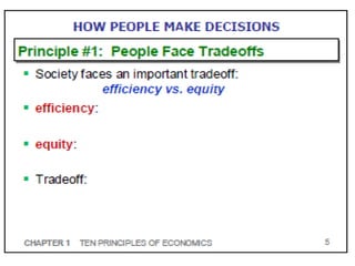 Principles Of Microeconomics Chapter 1 | PPTX