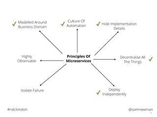 Principles of Microservices - NDC 2014 | PDF