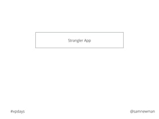 @samnewman#xpdays
Strangler App
 