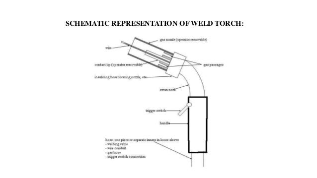 weld asian personals Press to search craigslist save search options close farm & garden all owner dealer search titles only has image posted today bundle duplicates . weld asian personals Press to search craigslist save search options close farm & garden all owner dealer search titles only has image posted today bundle duplicates .