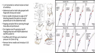 Principles of Minimal Invasive Surgery or Laparoscopic Surgery | PDF