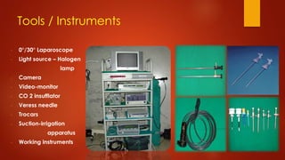 Principles of MIS | PPTX