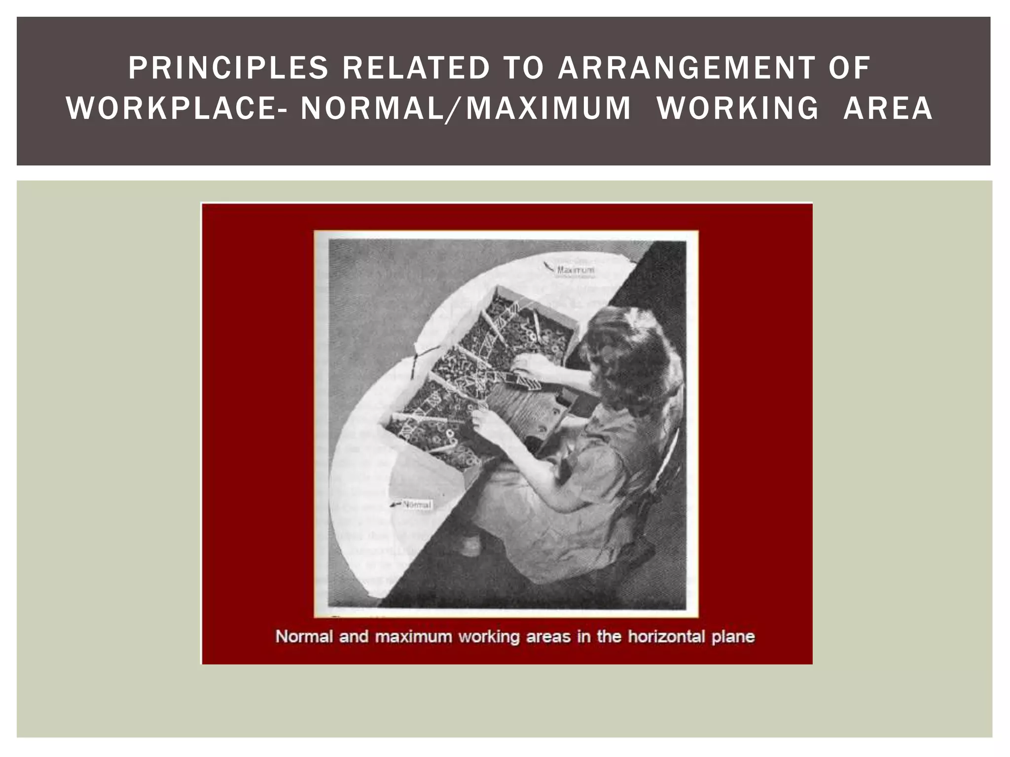 PRINCIPLES RELATED TO ARRANGEMENT OF
WORKPLACE- NORMAL/MAXIMUM WORKING AREA
 