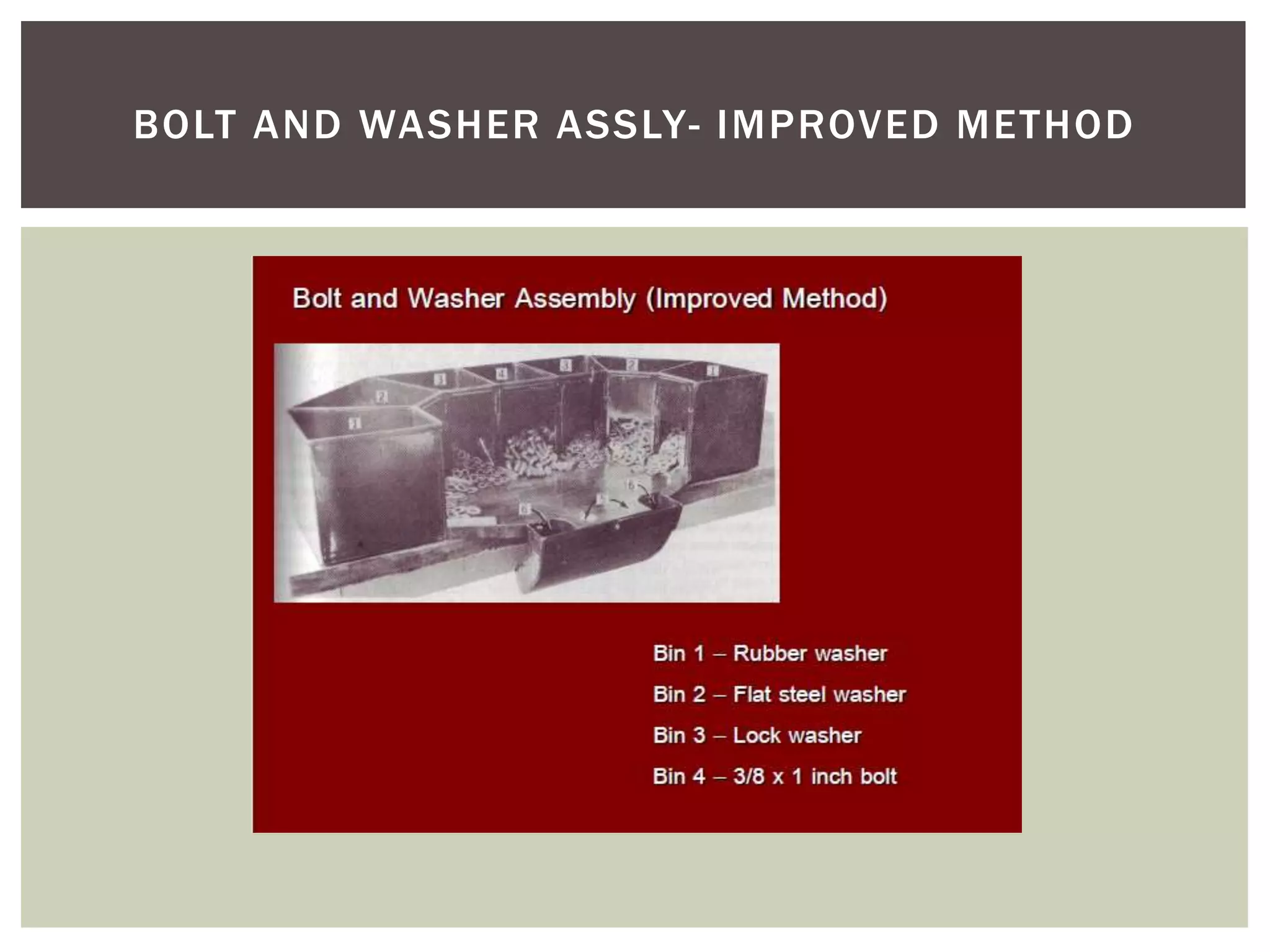 BOLT AND WASHER ASSLY- IMPROVED METHOD
 