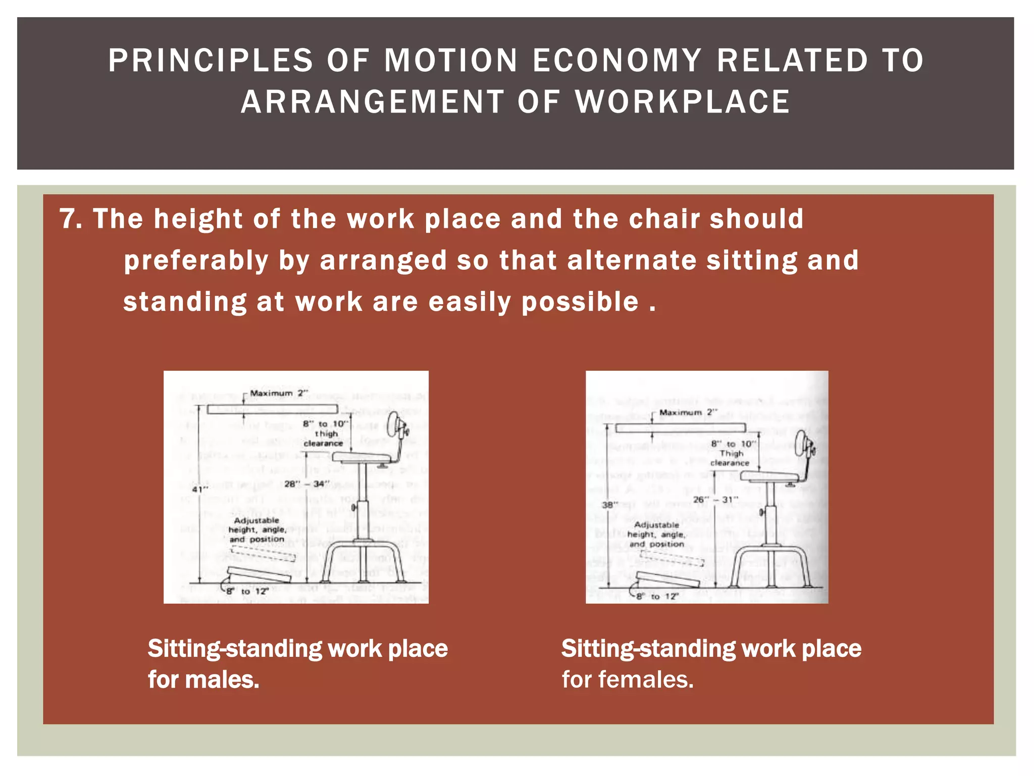 PRINCIPLES OF MOTION ECONOMY RELATED TO
          ARRANGEMENT OF WORKPLACE


7. The height of the work place and the chair should
     preferably by arranged so that alternate sitting and
     standing at work are easily possible .




      Sitting-standing work place   Sitting-standing work place
      for males.                    for females.
 
