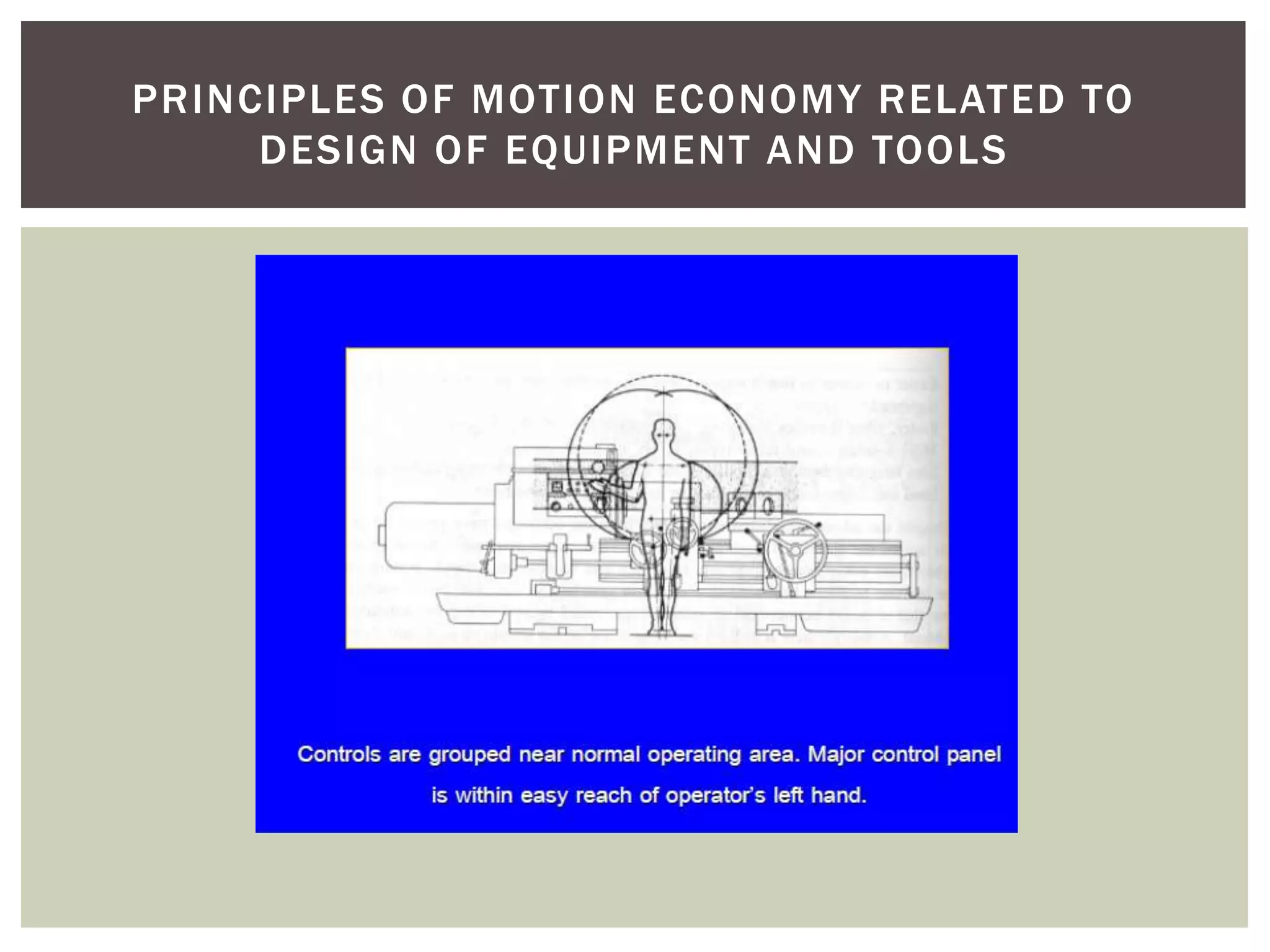 PRINCIPLES OF MOTION ECONOMY RELATED TO
     DESIGN OF EQUIPMENT AND TOOLS
 