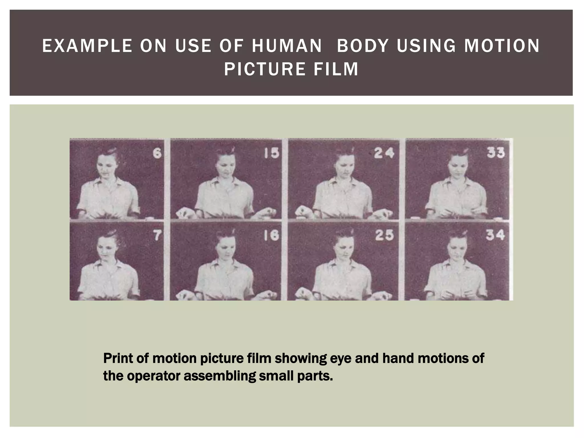 EXAMPLE ON USE OF HUMAN BODY USING MOTION
               PICTURE FILM




     Print of motion picture film showing eye and hand motions of
     the operator assembling small parts.
 