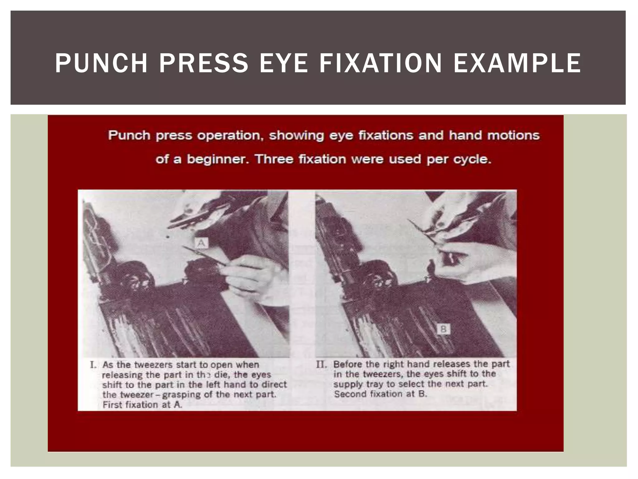 PUNCH PRESS EYE FIXATION EXAMPLE
 