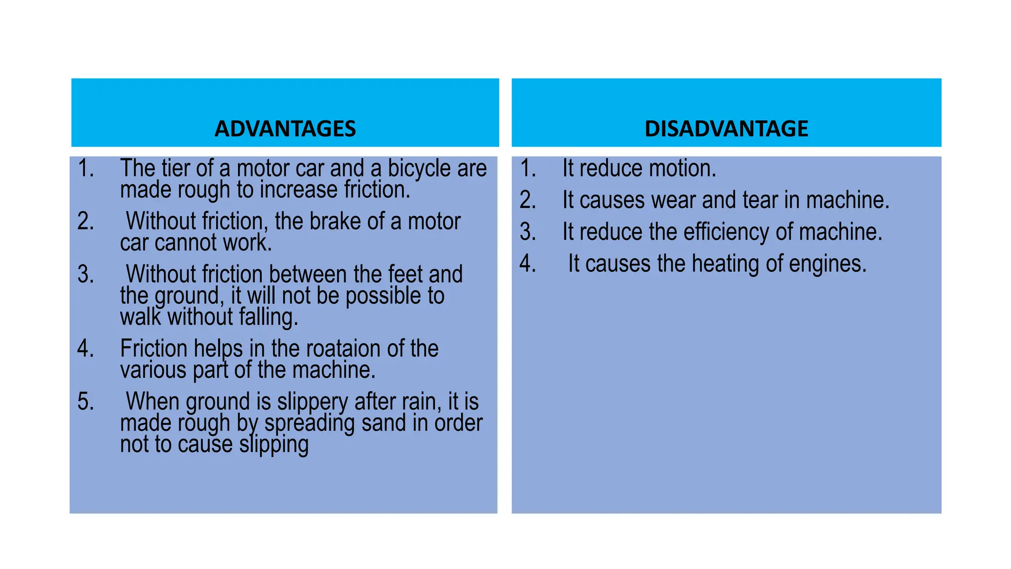 ADVANTAGES
1. The tier of a motor car and a bicycle are
made rough to increase friction.
2. Without friction, the brake of a motor
car cannot work.
3. Without friction between the feet and
the ground, it will not be possible to
walk without falling.
4. Friction helps in the roataion of the
various part of the machine.
5. When ground is slippery after rain, it is
made rough by spreading sand in order
not to cause slipping
DISADVANTAGE
1. It reduce motion.
2. It causes wear and tear in machine.
3. It reduce the efficiency of machine.
4. It causes the heating of engines.
 