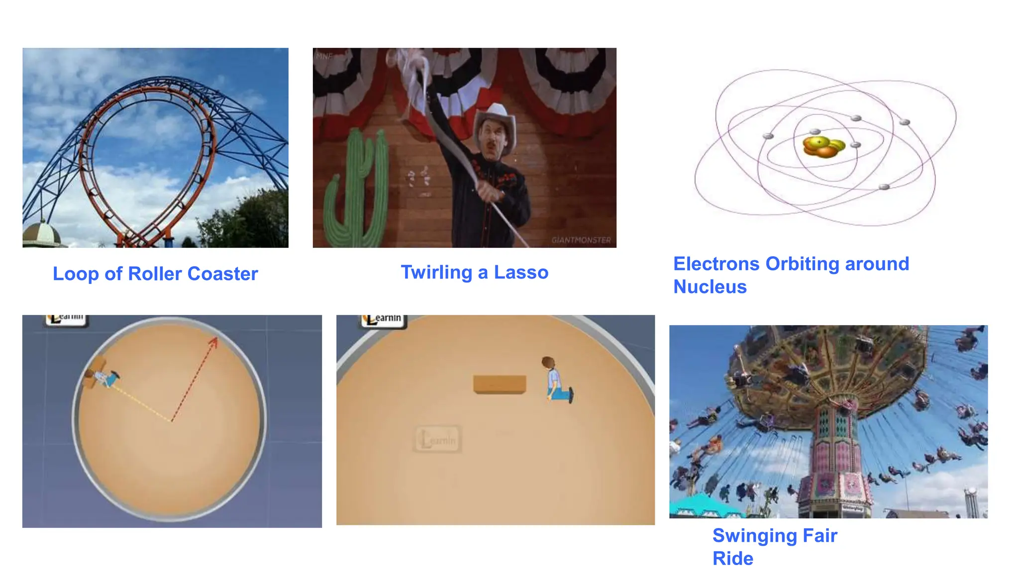 Electrons Orbiting around
Nucleus
Twirling a Lasso
Loop of Roller Coaster
Swinging Fair
Ride
 