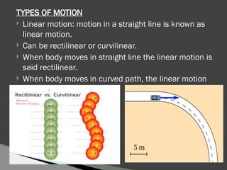Types Linear Movement PRINCIPLES OF MOTION in physiotherapy.... | PPTX