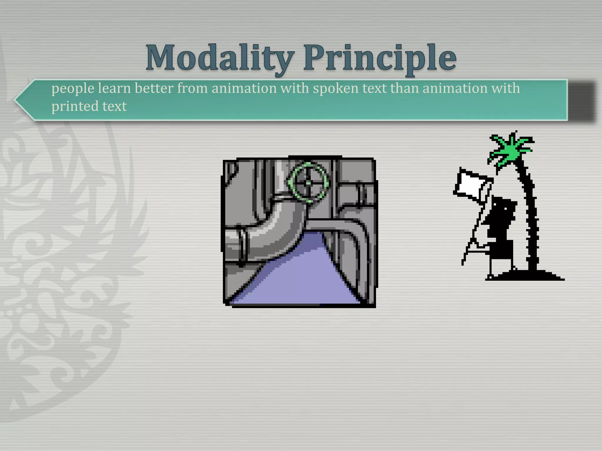 Modality Principlepeople learn better from animation with spoken text than animation with printed text