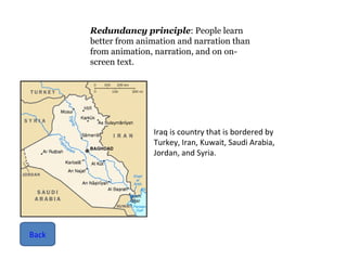 Redundancy principle : People learn better from animation and narration than from animation, narration, and on on-screen text.  Back Iraq is country that is bordered by Turkey, Iran, Kuwait, Saudi Arabia, Jordan, and Syria. 