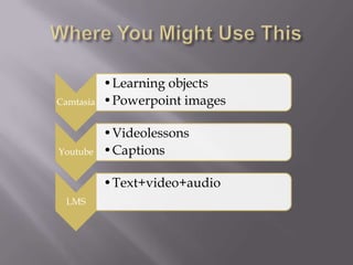 •Learning objects
Camtasia   •Powerpoint images

           •Videolessons
Youtube    •Captions

           •Text+video+audio
 LMS
 