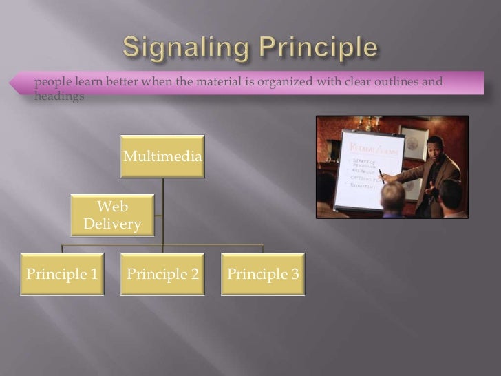 Principles Of Multimedia