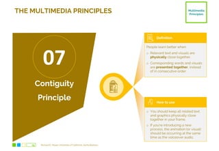 Multimedia
Principles
15
Contiguity
Principle
07
o You should keep all related text
and graphics physically close
together in your frame.
o If you’re introducing a new
process, the animation (or visual)
should be occurring at the same
time as the voiceover audio.
How to use
People learn better when:
o Relevant text and visuals are
physically close together.
o Corresponding words and visuals
are presented together, instead
of in consecutive order.
Definition
Richard E. Mayer University of California, Santa Barbara
THE MULTIMEDIA PRINCIPLES
 