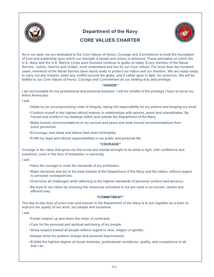 navy core values