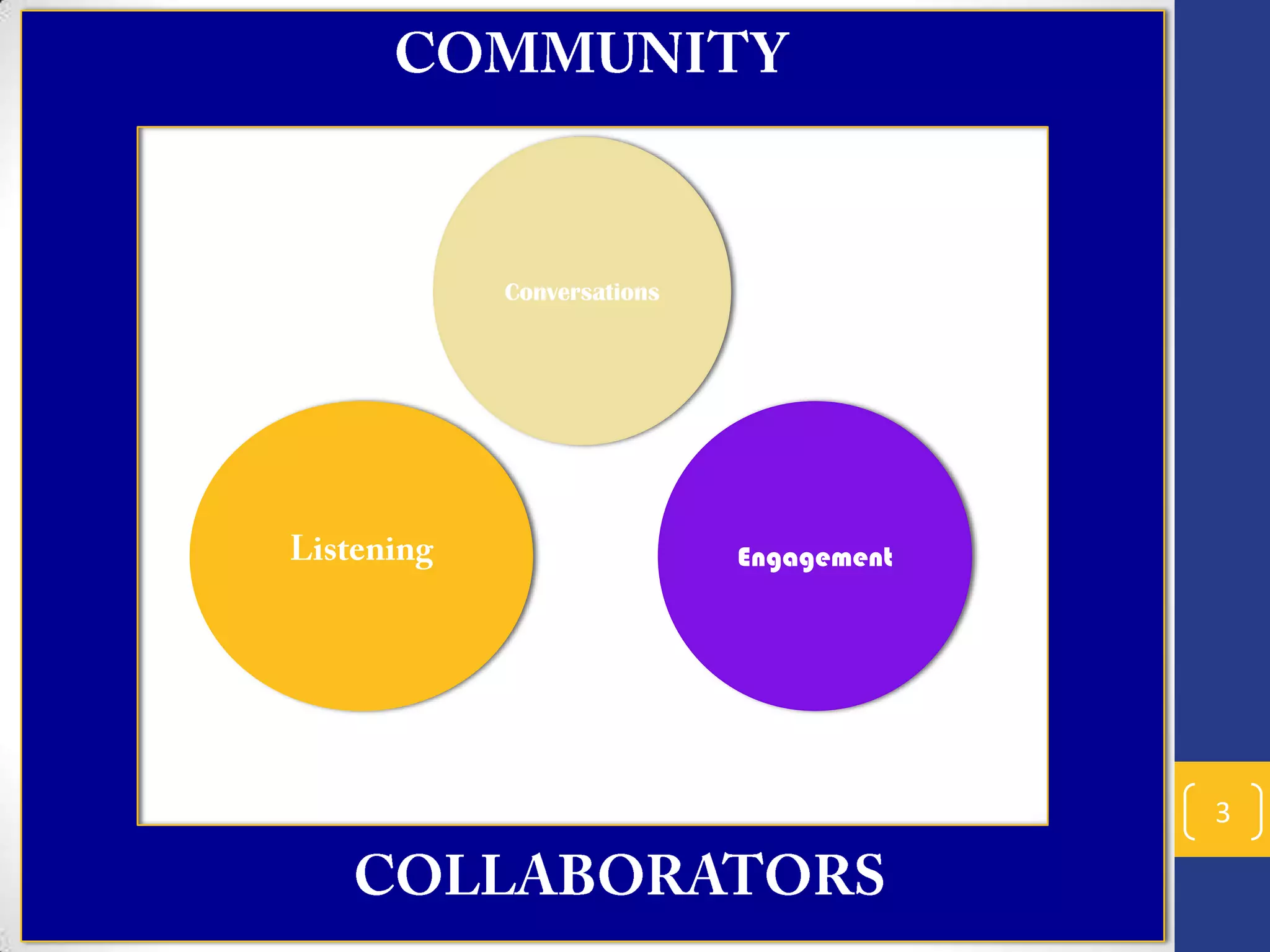 Conversations

Engagement

3

 