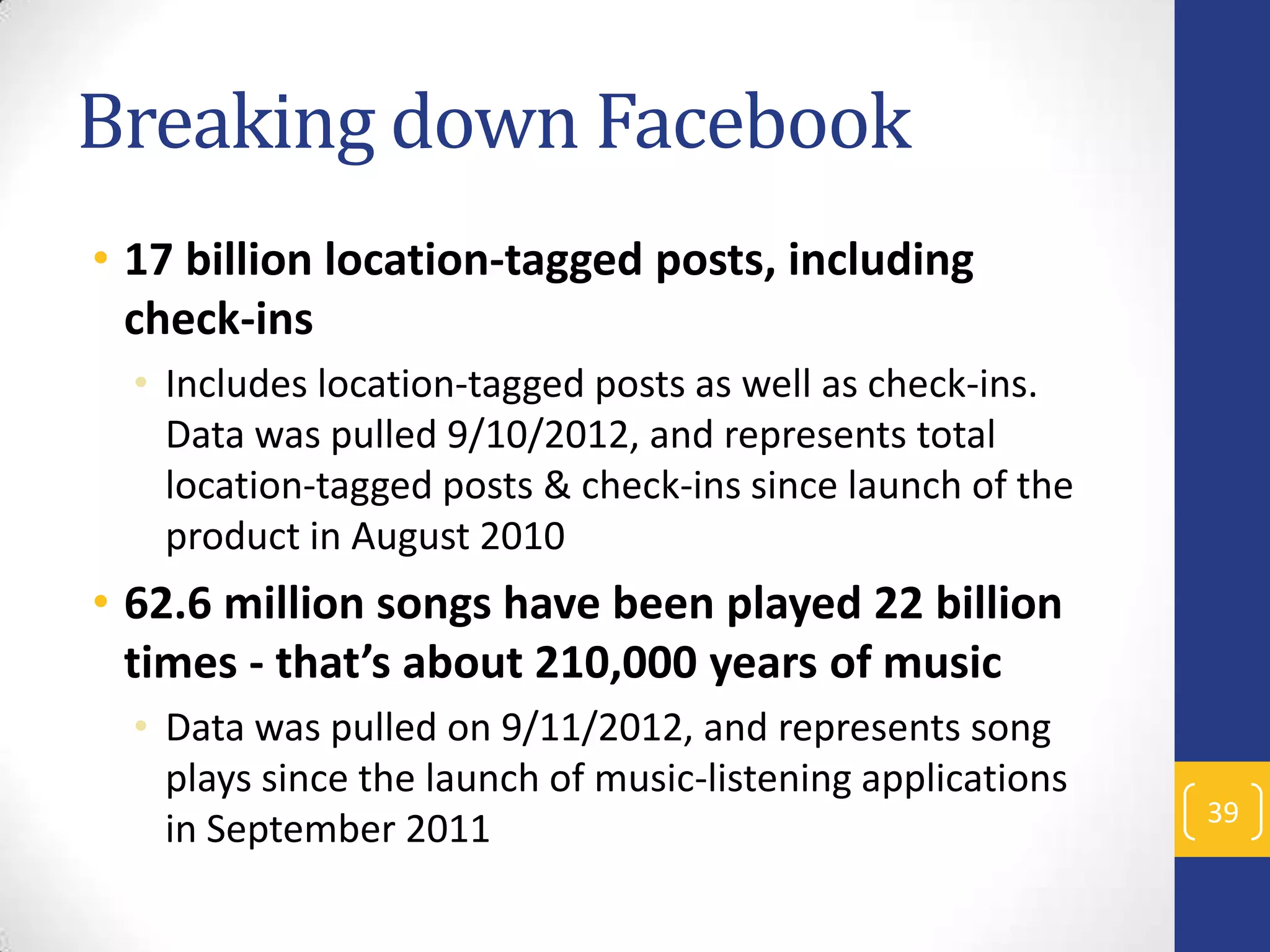 Breaking down Facebook
• 17 billion location-tagged posts, including
check-ins
• Includes location-tagged posts as well as check-ins.
Data was pulled 9/10/2012, and represents total
location-tagged posts & check-ins since launch of the
product in August 2010

• 62.6 million songs have been played 22 billion
times - that’s about 210,000 years of music
• Data was pulled on 9/11/2012, and represents song
plays since the launch of music-listening applications
in September 2011

39

 