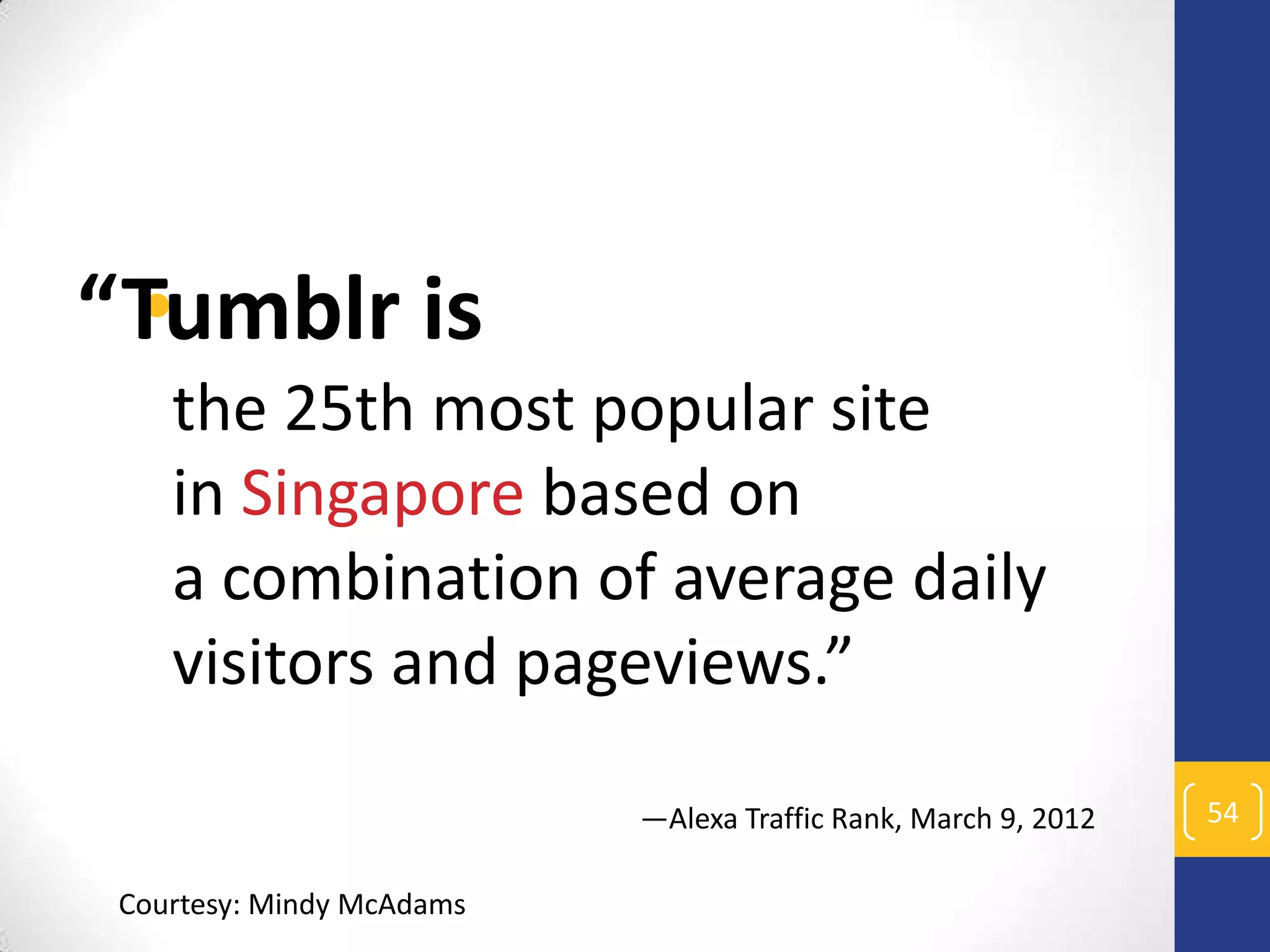 “Tumblr is is
•“Tumblr
the 25th most popular site
in Singapore based on
a combination of average daily
visitors and pageviews.”
—Alexa Traffic Rank, March 9, 2012
Courtesy: Mindy McAdams

54

 