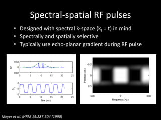 Spectral-spatial	RF	pulses
• Designed	with	spectral	k-space	(kf =	t)	in	mind
• Spectrally	and	spatially	selective
• Typically	use	echo-planar	gradient	during	RF	pulse
Meyer	et	al.	MRM	15:287-304	(1990)
 