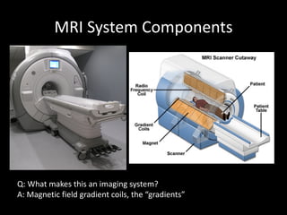 Siemens	PET/MRI
Siemens	7T	MRI
MRI	System	Components
Q:	What	makes	this	an	imaging	system?
A:	Magnetic	field	gradient	coils,	the	“gradients”
 