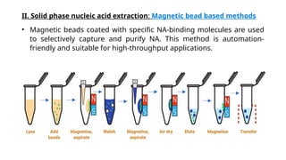 PRINCIPLES OF NUCLEIC ACID EXTRACTION.pptx
