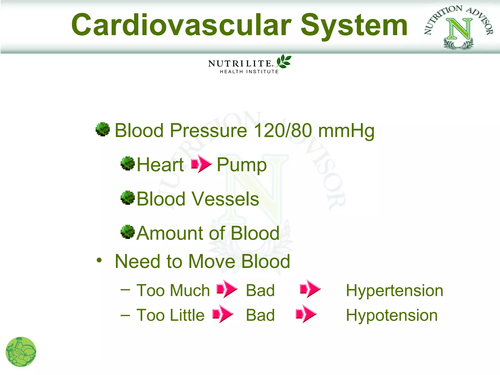 Cardiovascular System


  Blood Pressure 120/80 mmHg
     Heart        Pump
     Blood Vessels
     Amount of Blood
 • Need to Move Blood
   – Too Much       Bad   Hypertension
   – Too Little     Bad   Hypotension
 