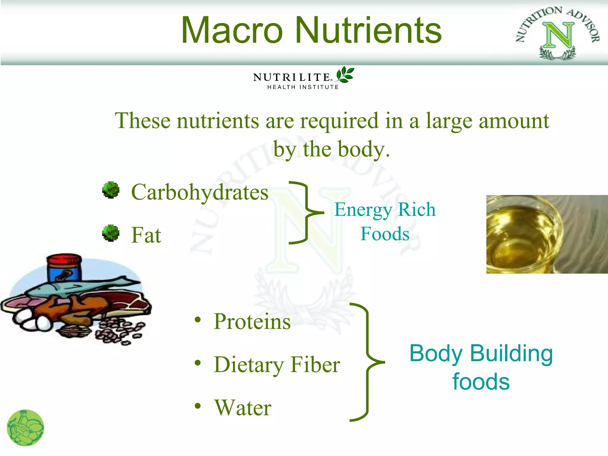 Macro Nutrients

These nutrients are required in a large amount
                 by the body.
 Carbohydrates
                       Energy Rich
 Fat                     Foods



        • Proteins
        • Dietary Fiber        Body Building
                                  foods
        • Water
 
