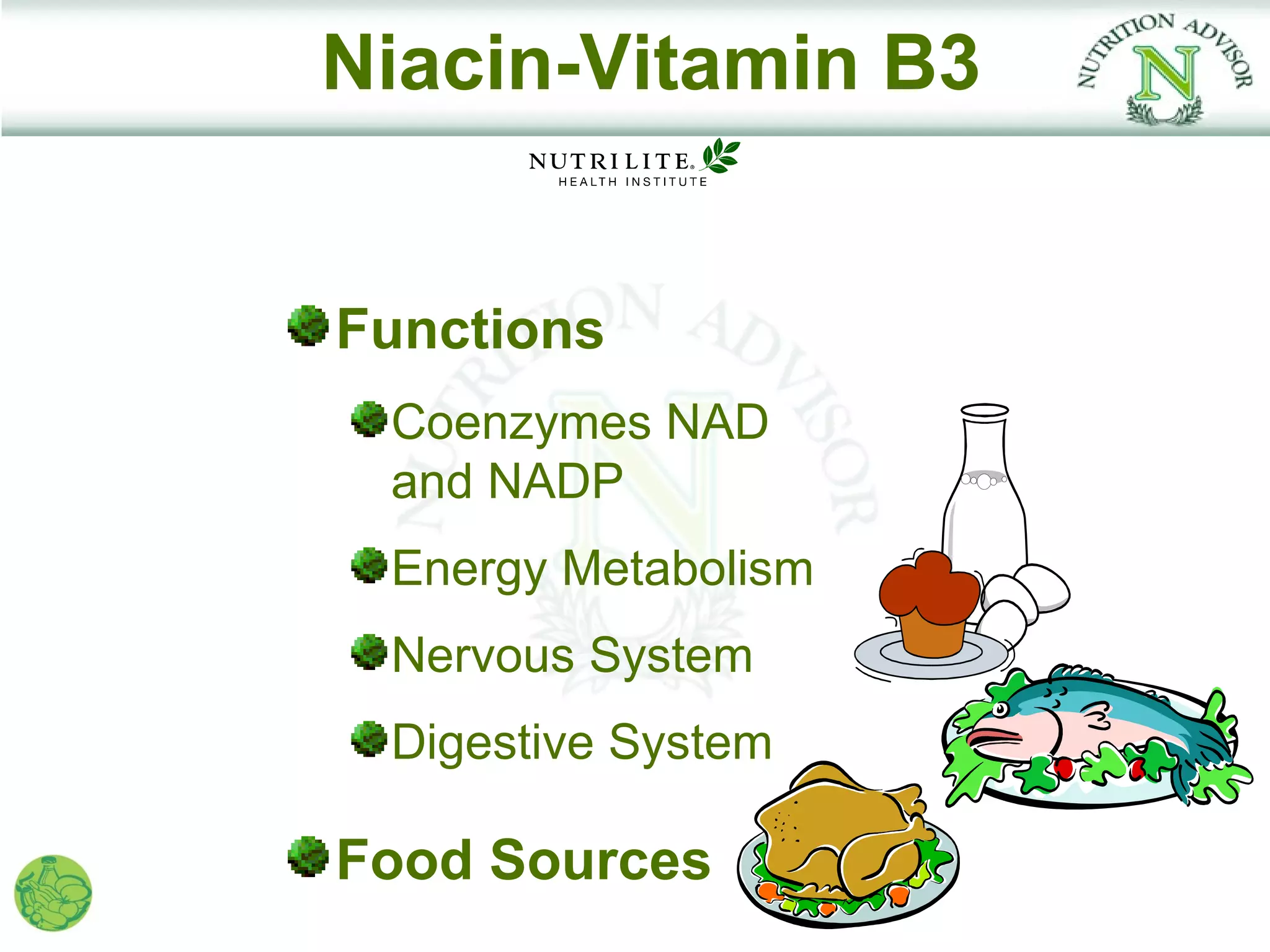 Niacin-Vitamin B3


Functions
 Coenzymes NAD
 and NADP
 Energy Metabolism
 Nervous System
 Digestive System

Food Sources
 
