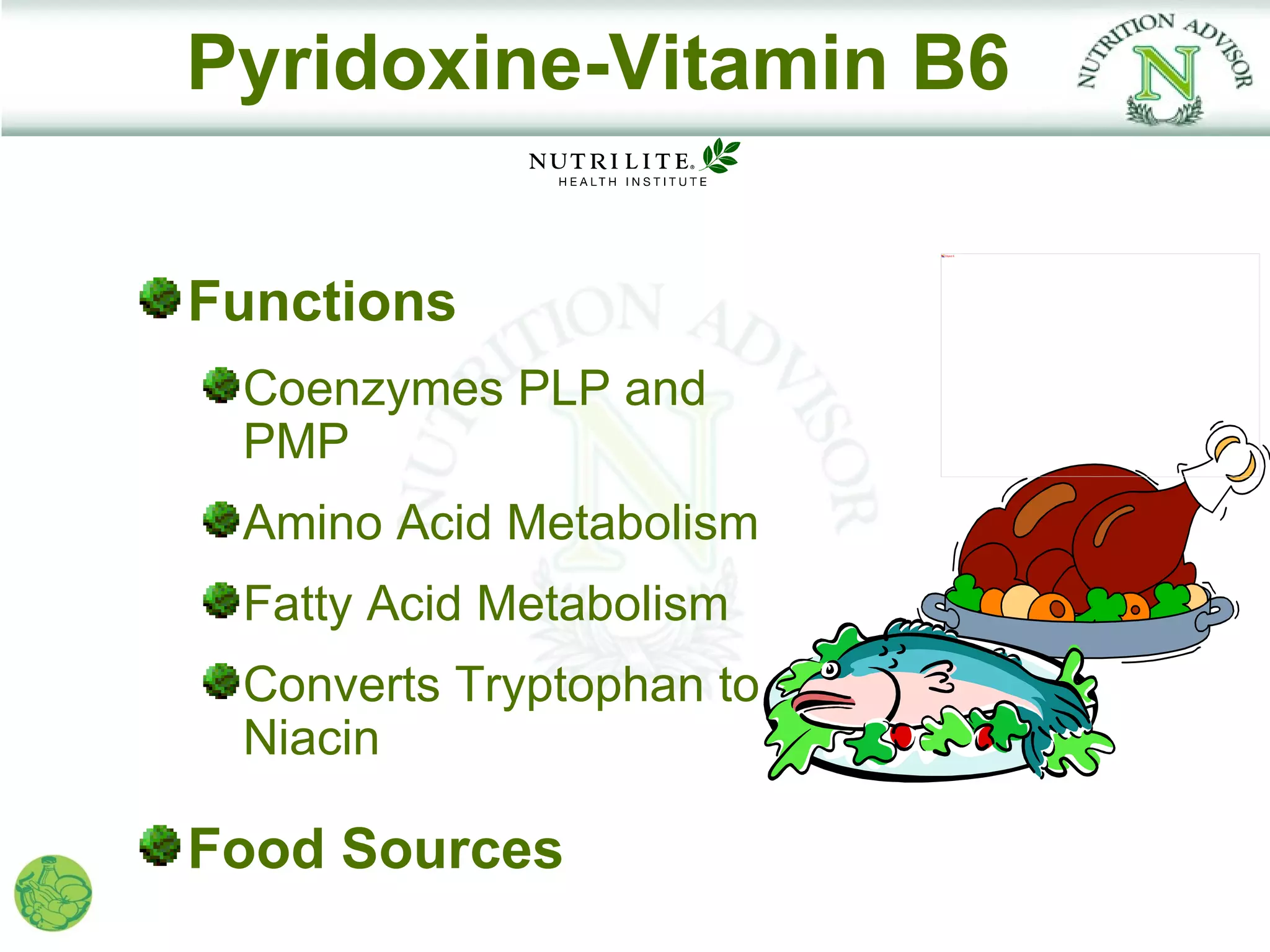 Pyridoxine-Vitamin B6

                          Object 6




Functions
 Coenzymes PLP and
 PMP
 Amino Acid Metabolism
 Fatty Acid Metabolism
 Converts Tryptophan to
 Niacin

Food Sources
 