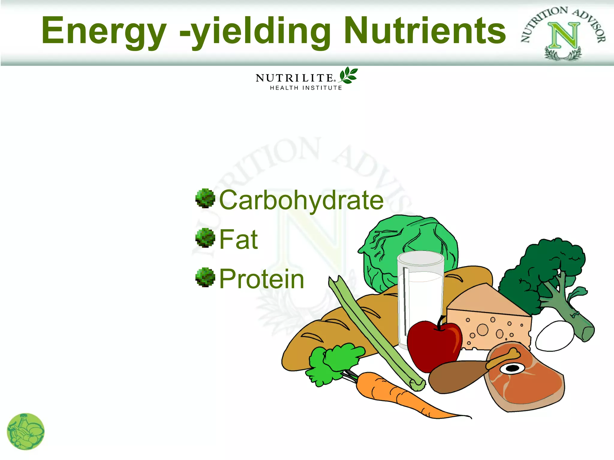 Energy -yielding Nutrients



         Carbohydrate
         Fat
         Protein
 