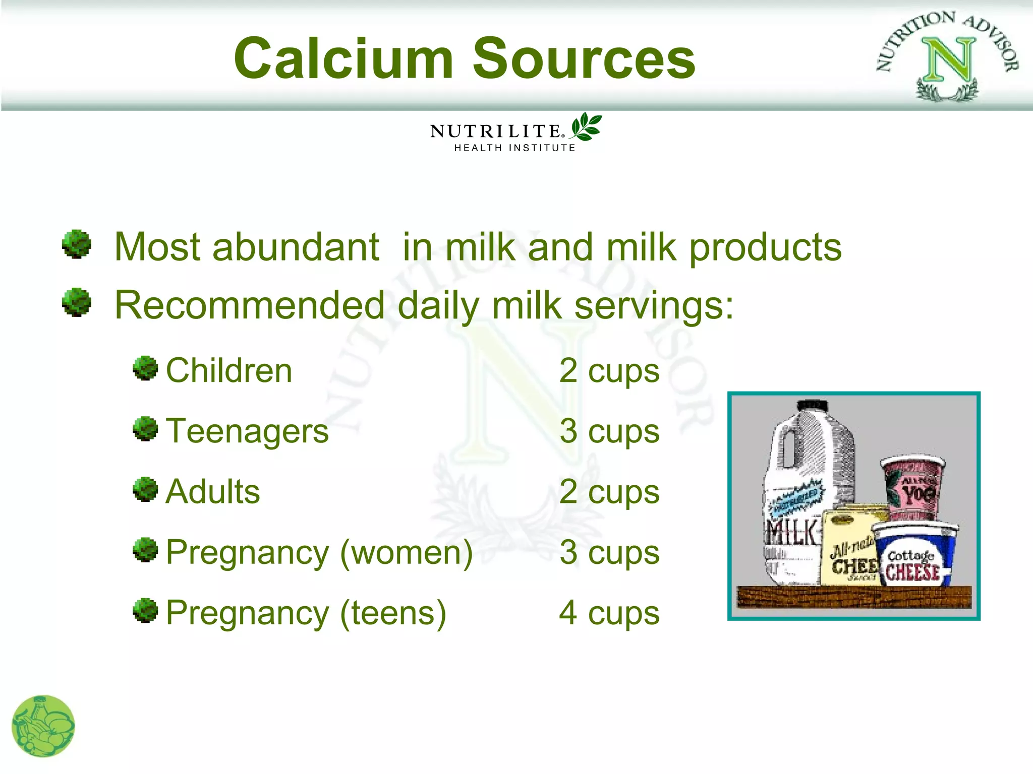 Calcium Sources


Most abundant in milk and milk products
Recommended daily milk servings:
  Children             2 cups
  Teenagers            3 cups
  Adults               2 cups
  Pregnancy (women)    3 cups
  Pregnancy (teens)    4 cups
 