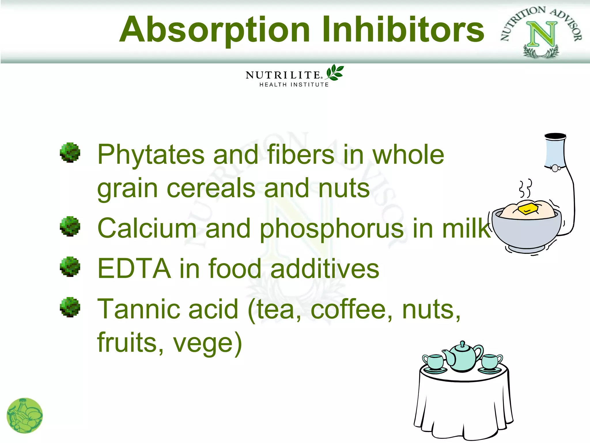 Absorption Inhibitors


Phytates and fibers in whole
grain cereals and nuts
Calcium and phosphorus in milk
EDTA in food additives
Tannic acid (tea, coffee, nuts,
fruits, vege)
 
