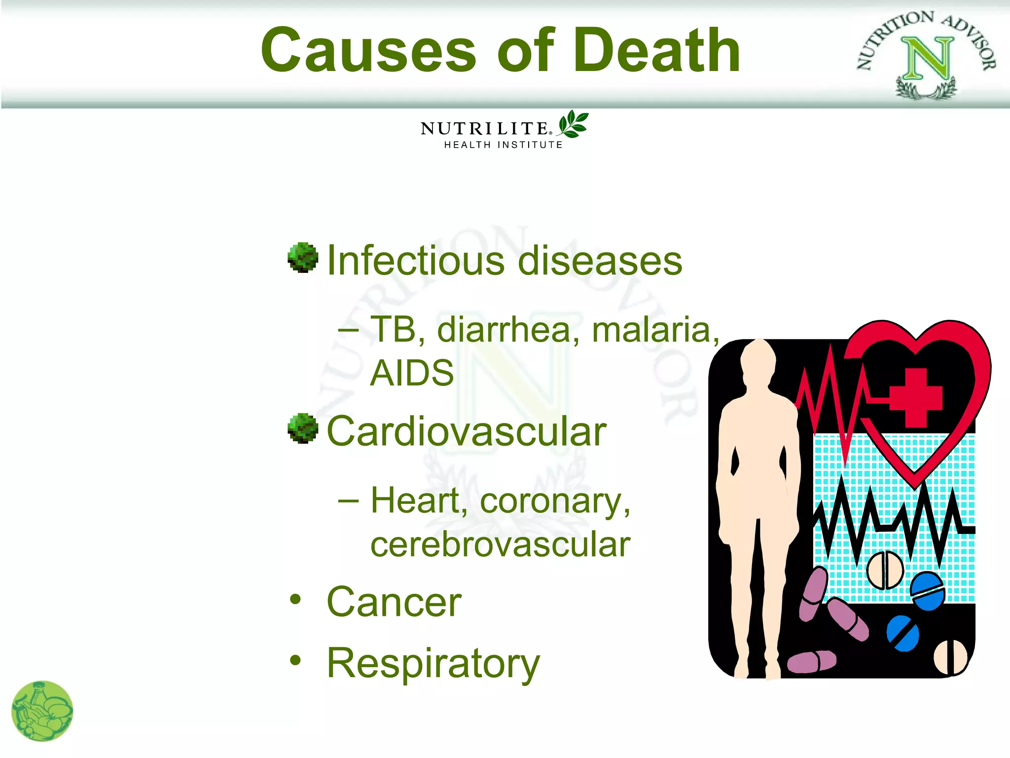 Causes of Death


  Infectious diseases
  – TB, diarrhea, malaria,
    AIDS
  Cardiovascular
  – Heart, coronary,
    cerebrovascular
• Cancer
• Respiratory
 