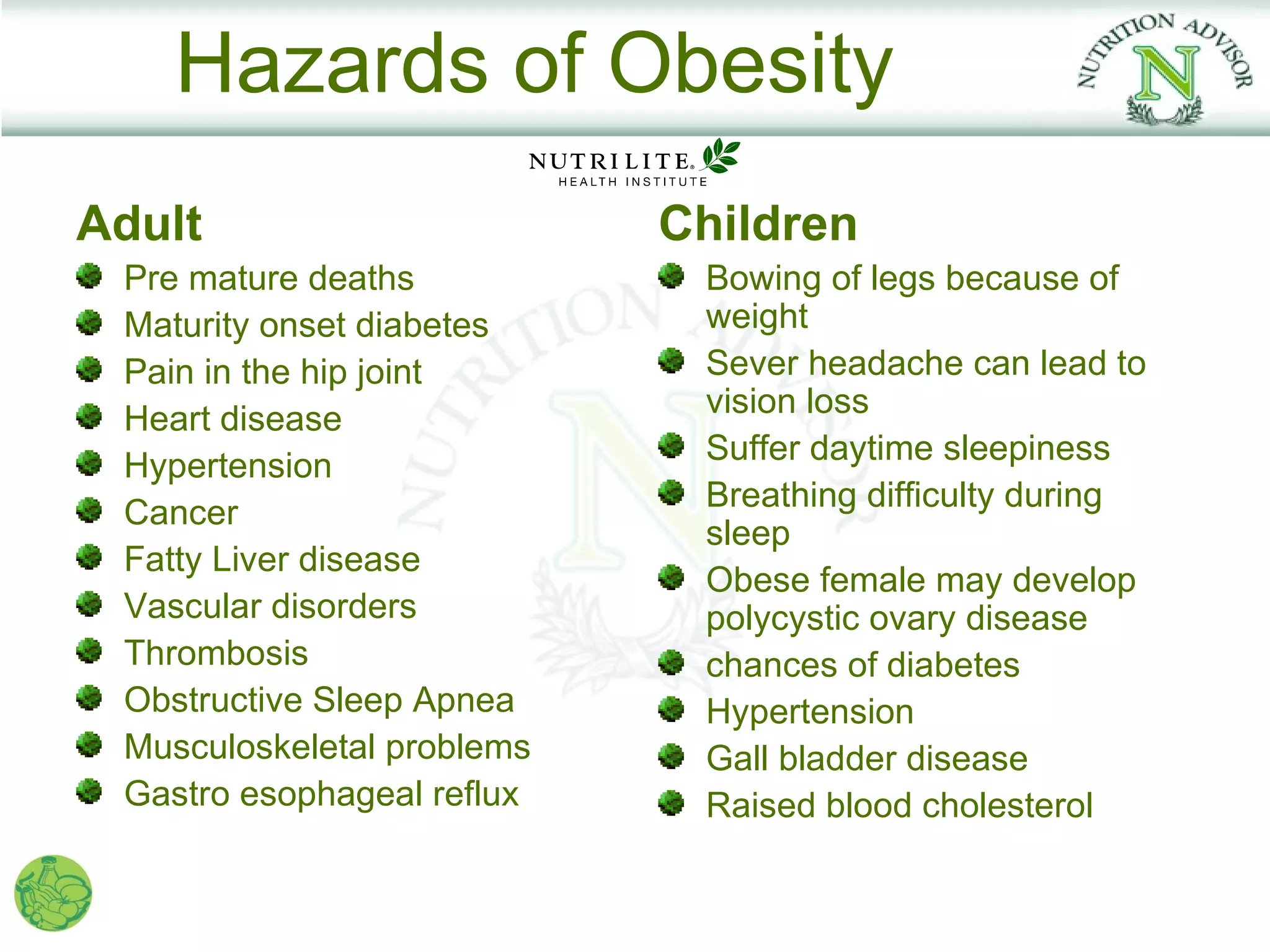 Hazards of Obesity
Adult                       Children
 Pre mature deaths           Bowing of legs because of
 Maturity onset diabetes     weight
 Pain in the hip joint       Sever headache can lead to
                             vision loss
 Heart disease
                             Suffer daytime sleepiness
 Hypertension
                             Breathing difficulty during
 Cancer
                             sleep
 Fatty Liver disease
                             Obese female may develop
 Vascular disorders          polycystic ovary disease
 Thrombosis                  chances of diabetes
 Obstructive Sleep Apnea     Hypertension
 Musculoskeletal problems    Gall bladder disease
 Gastro esophageal reflux    Raised blood cholesterol
 
