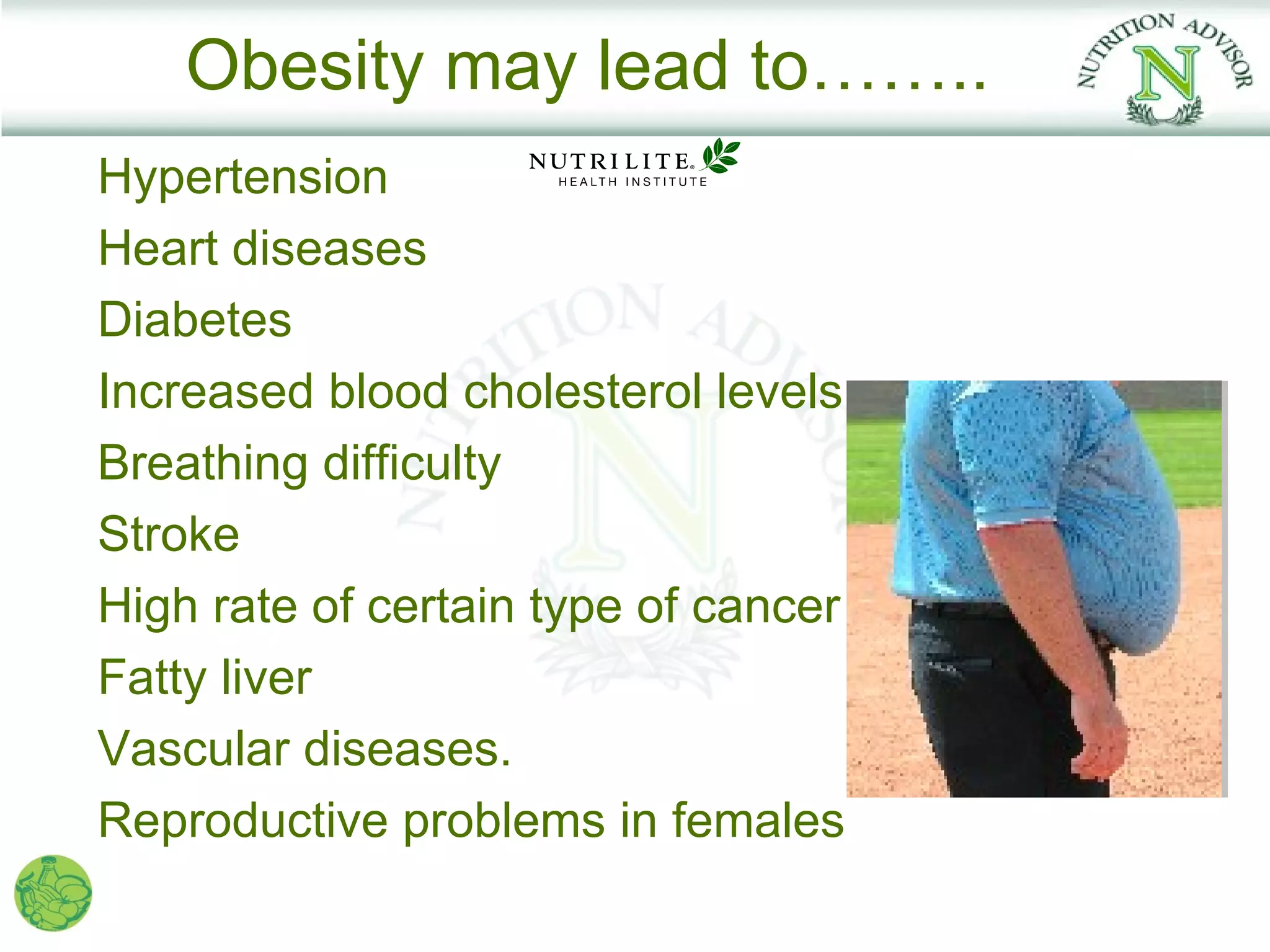 Obesity may lead to……..
Hypertension
Heart diseases
Diabetes
Increased blood cholesterol levels
Breathing difficulty
Stroke
High rate of certain type of cancer
Fatty liver
Vascular diseases.
Reproductive problems in females
 
