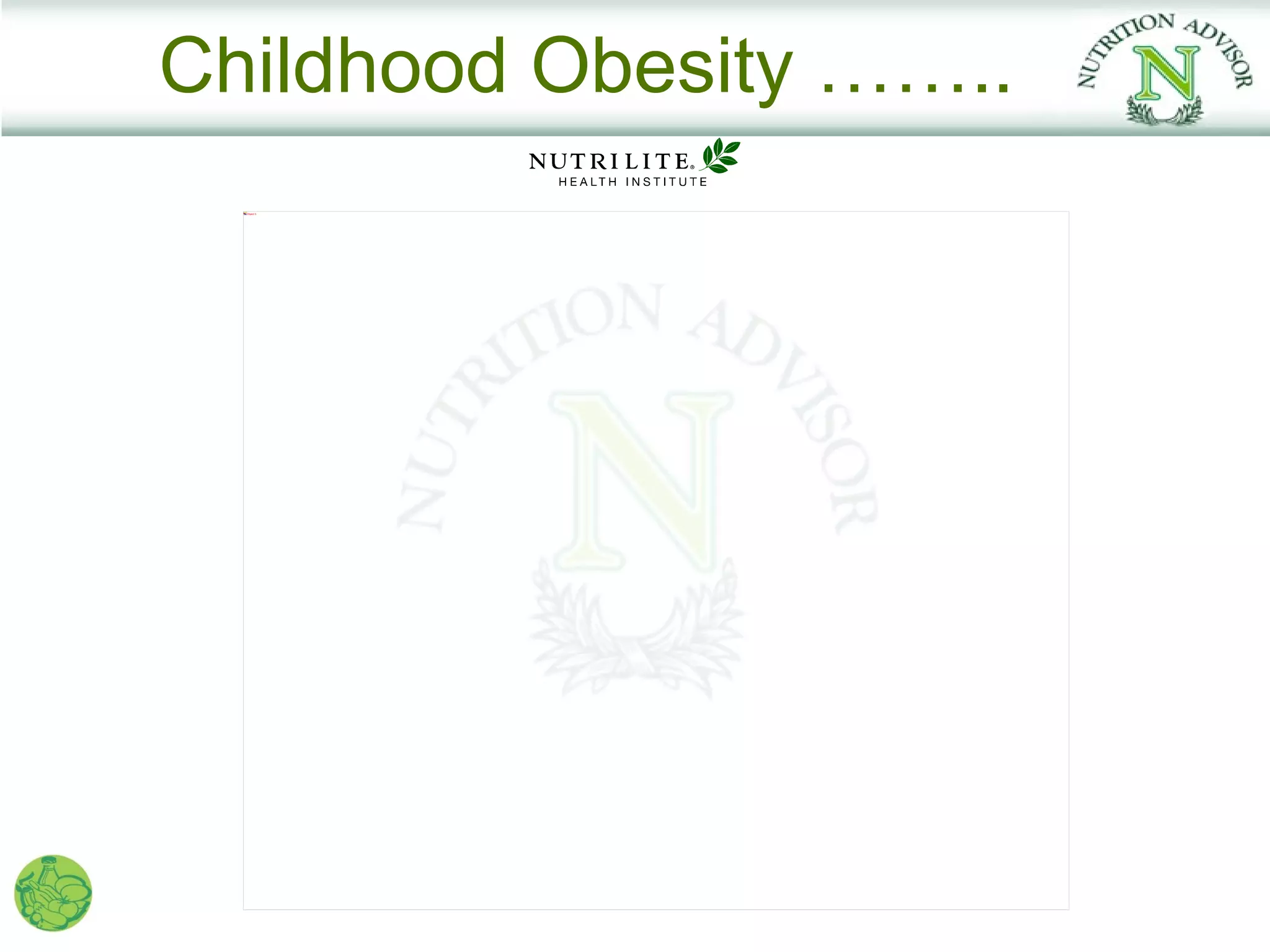 Childhood Obesity ……..
  Object 5
 